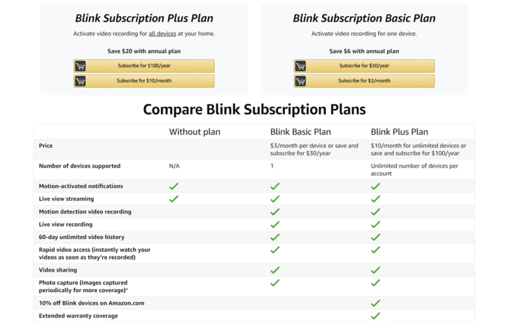 Screenshot of the Blink Subscription Plans comparison